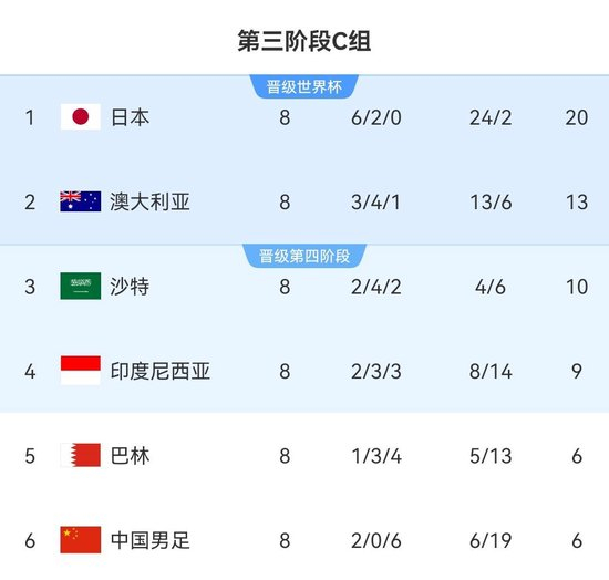 BG大游(中国)唯一官方网站提供网络视频、家庭游戏平台、电子竞技平台、手机互动娱乐等产品详情图