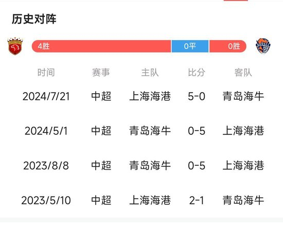 所以官方成立了公司内部的义务工作的团体。相关图片