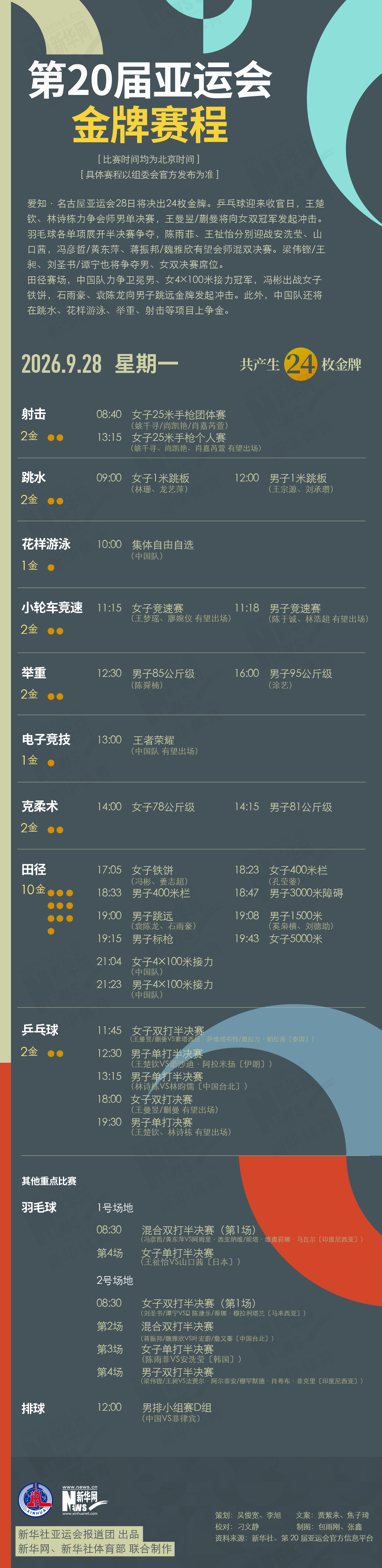 BG大游(中国)唯一官方网站拥有线上线下双娱乐业务介绍图片