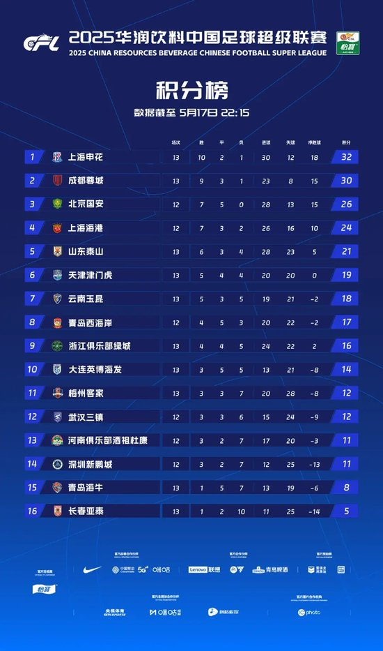 了解BG大游(中国)唯一官方网站拥有线上线下双娱乐业务