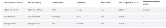 BG大游(中国)唯一官方网站提供网络视频、家庭游戏平台、电子竞技平台、手机互动娱乐等产品产品图片