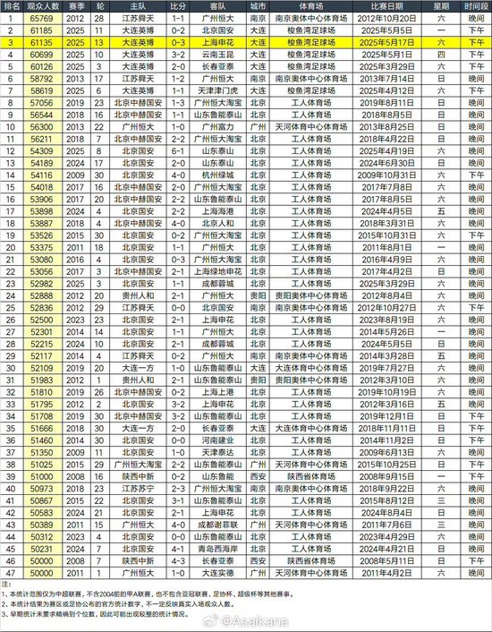 BG大游(中国)唯一官方网站拥有线上线下双娱乐业务案例展示