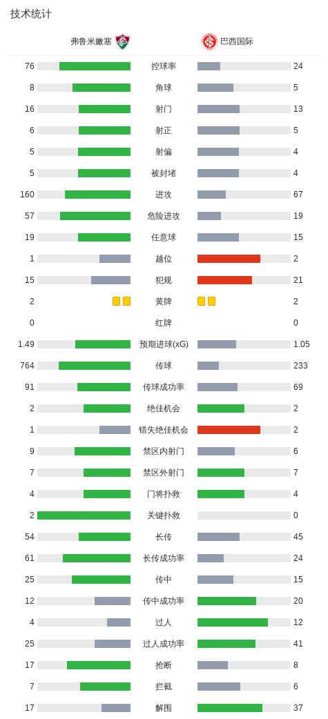 BG大游(中国)唯一官方网站展示图片