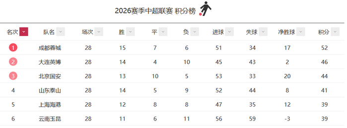 BG大游(中国)唯一官方网站图片展示