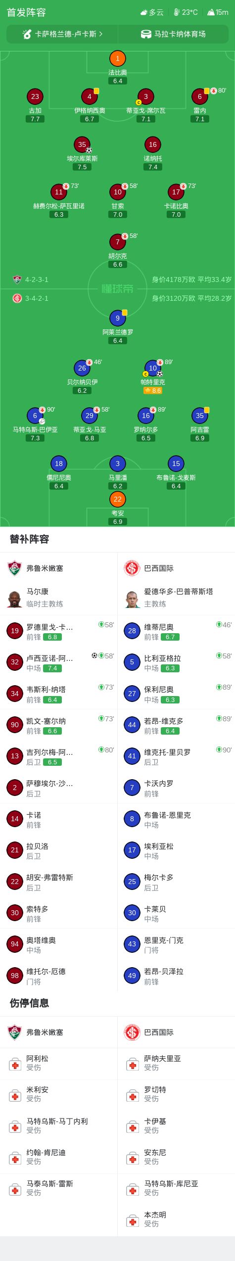 BG大游(中国)唯一官方网站详情图