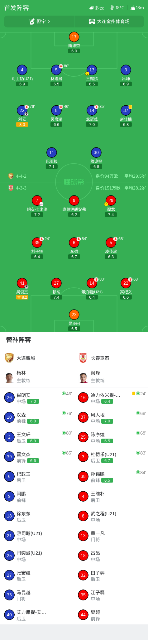 BG大游(中国)唯一官方网站展示图片