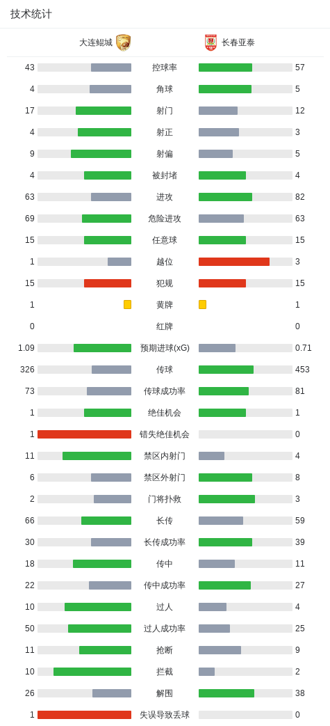 了解BG大游(中国)唯一官方网站