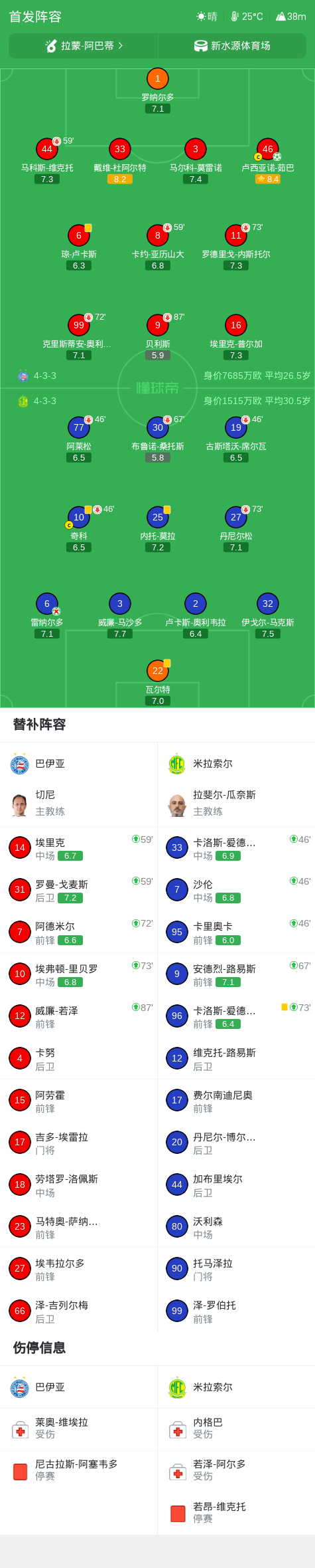 BG大游(中国)唯一官方网站详情图