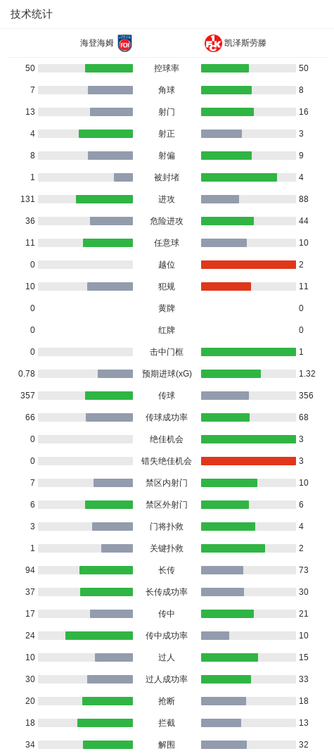 BG大游(中国)唯一官方网站相关图片