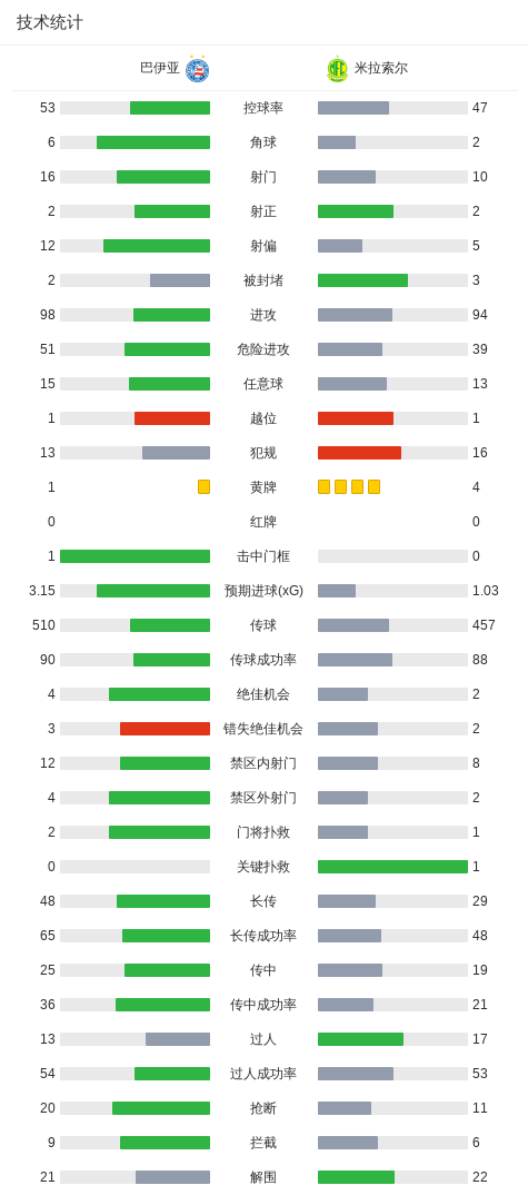 专业BG大游(中国)唯一官方网站服务