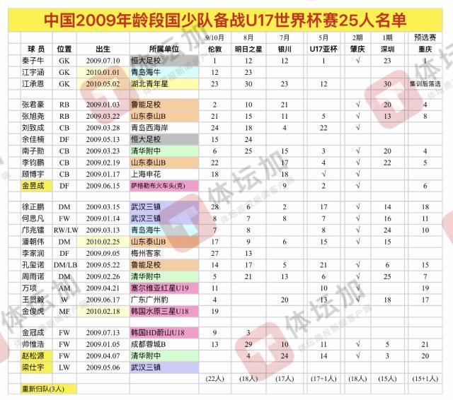 BG大游(中国)唯一官方网站产品图片