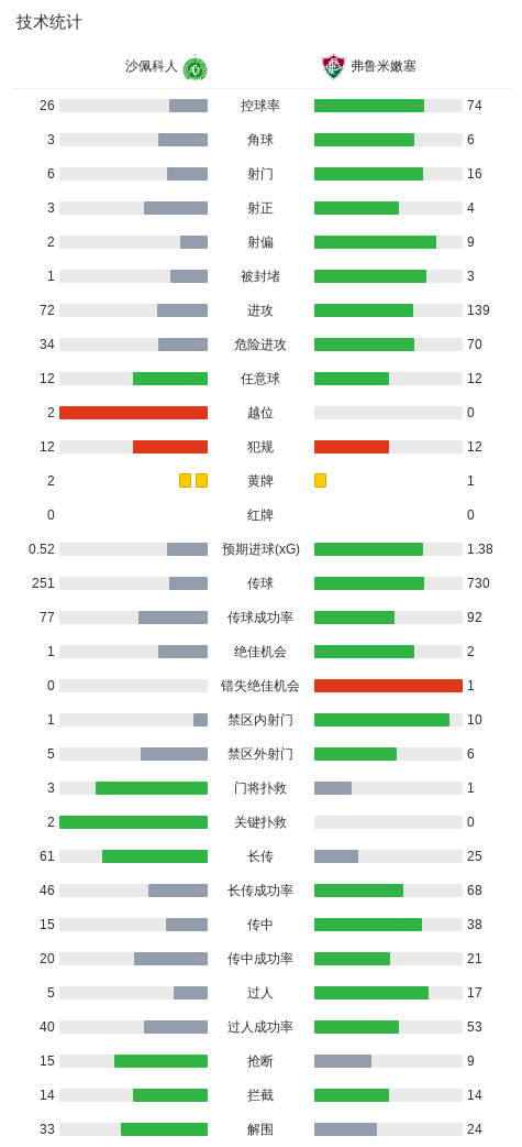 专业BG大游(中国)唯一官方网站服务