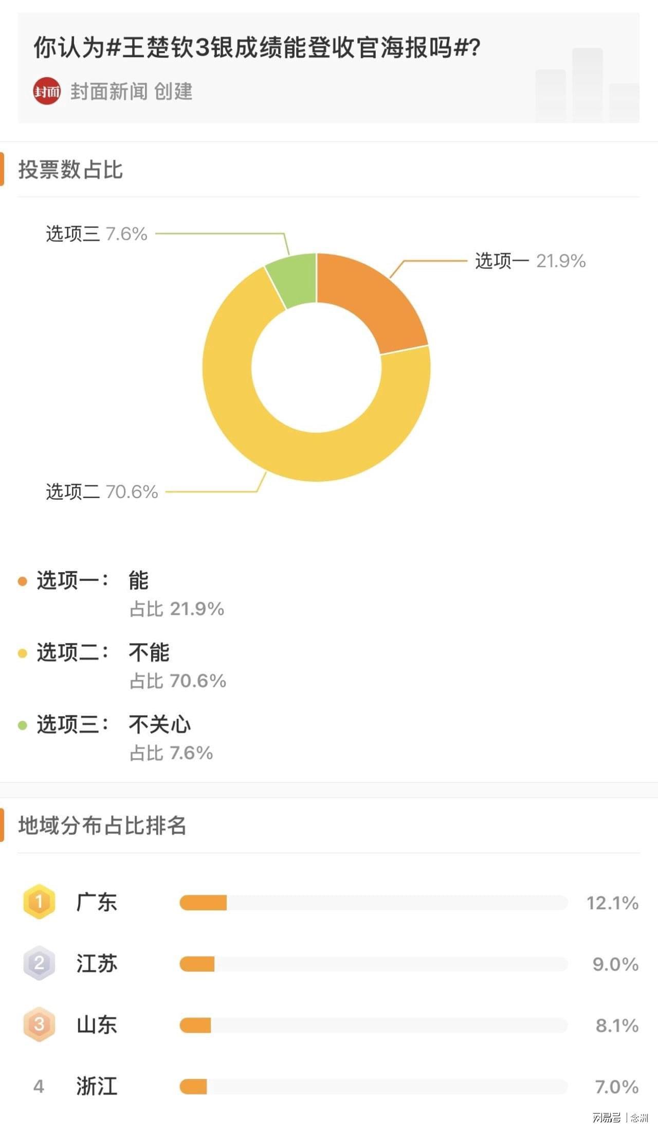 BG大游(中国)唯一官方网站介绍图片