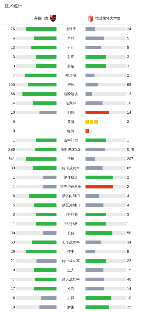 BG大游(中国)唯一官方网站案例展示