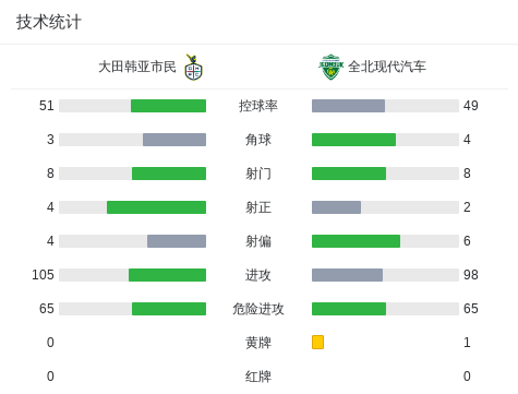 了解BG大游(中国)唯一官方网站
