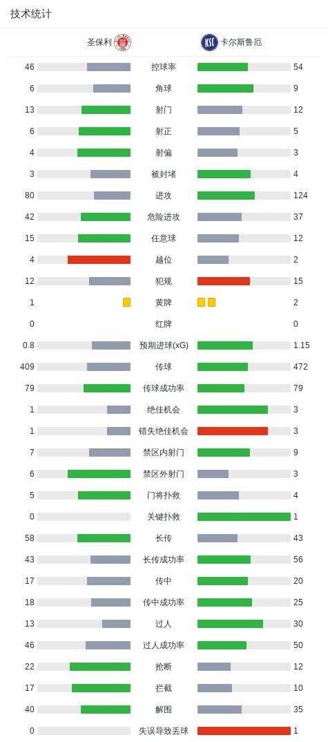 BG大游(中国)唯一官方网站相关图片