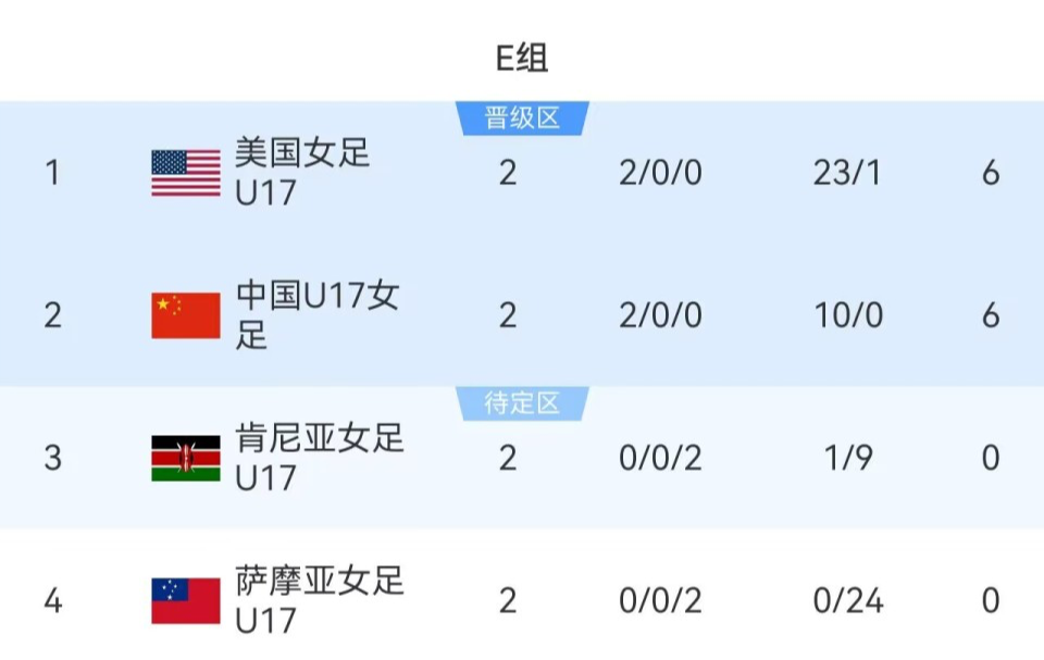 了解BG大游(中国)唯一官方网站