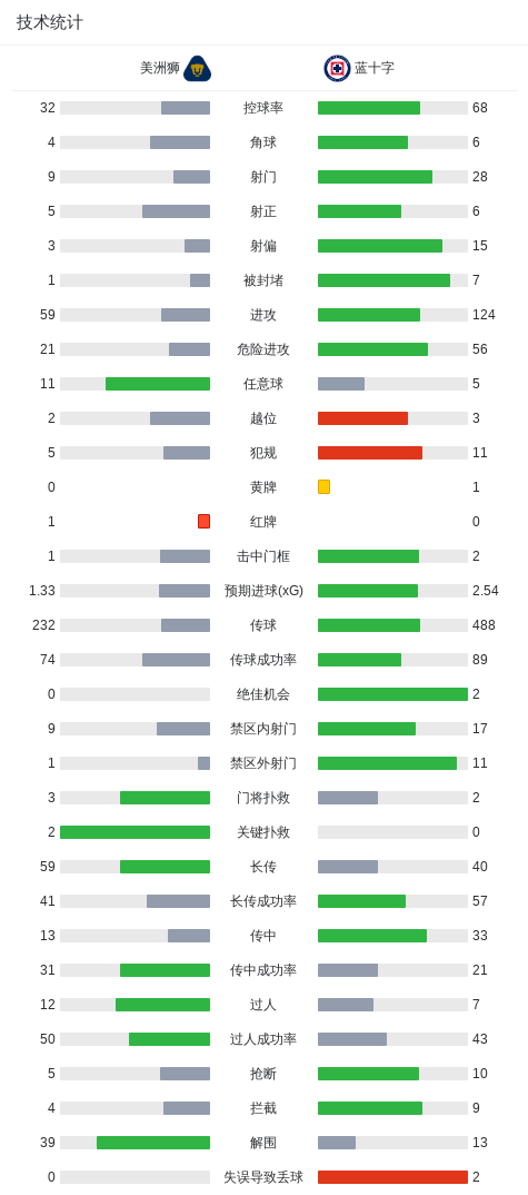 BG大游(中国)唯一官方网站产品图片