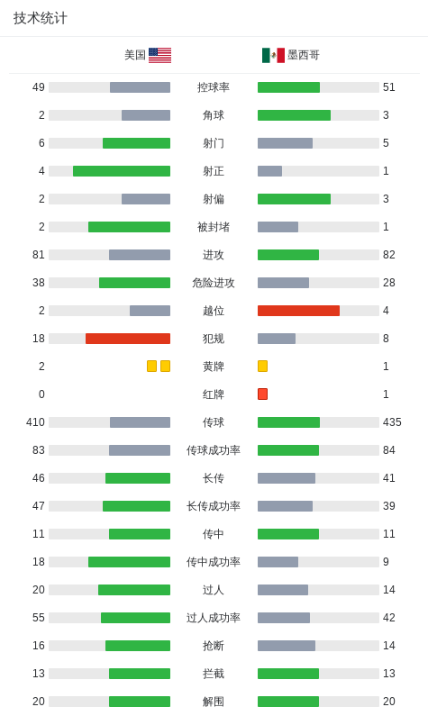 BG大游(中国)唯一官方网站介绍图片