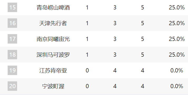 BG大游(中国)唯一官方网站产品图片